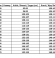 LIA22040 Divdaļīgs kostīms