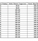 LIA25142 Trīsdaļīgs kostīms ar mežģīņu kardiganu 